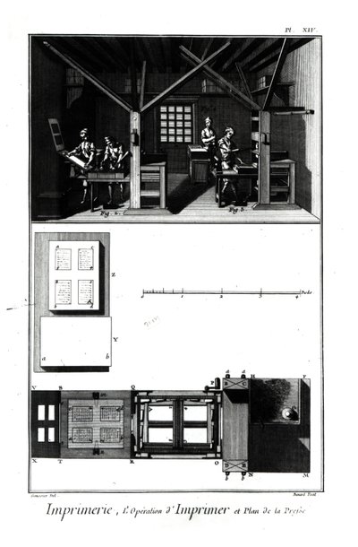 Interior of a Printing Works and Plan of a Press, plate from 